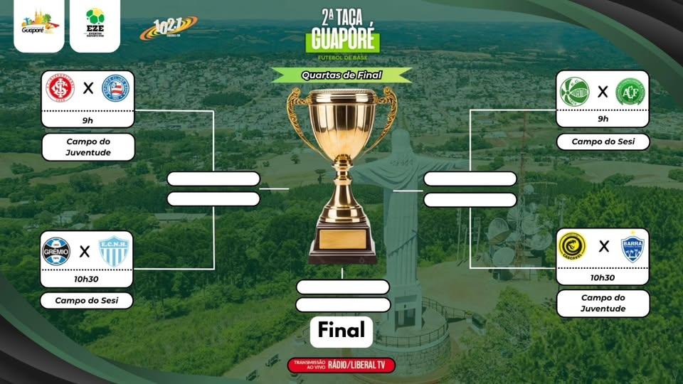 AMANHÃ TEM QUARTAS DE FINAL DA 2ª TAÇA GUAPORÉ - FUTEBOL DE BASE | SUB-15